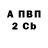 ЭКСТАЗИ 250 мг Dempsey Chanel